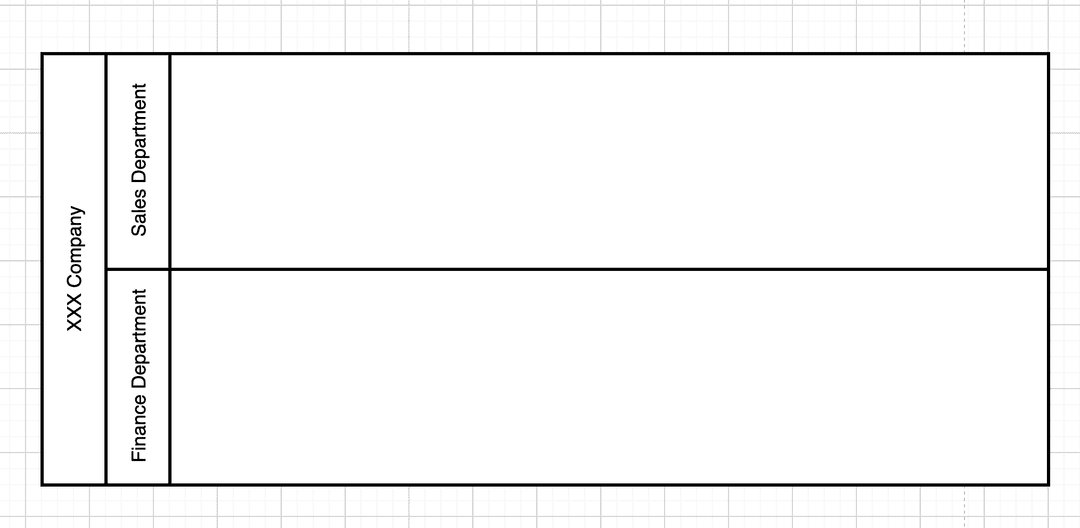 BPMN events - start event, intermidiate event and end event