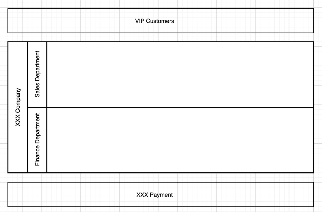 BPMN events - start event, intermidiate event and end event
